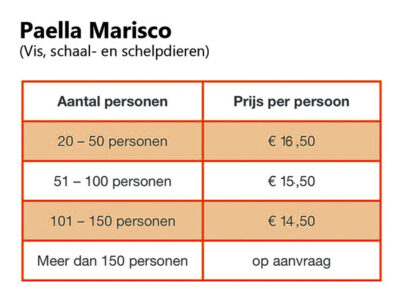 Paella Marisco Mr Paella Eindhoven