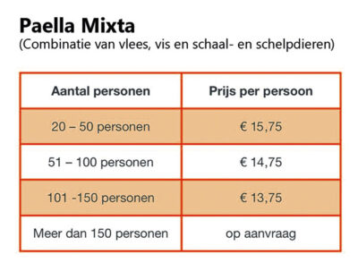 Paella Mixta Mr Paella Eindhoven