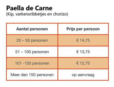 Paella de Carne Mr Paella Eindhoven