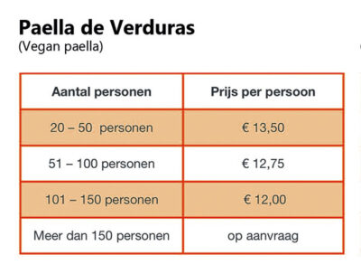 Paella de Verduras Mr Paella Eindhoven